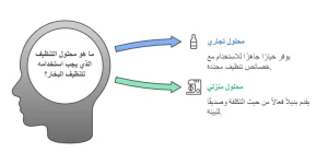 تنظيف بالبخار 1 تنظيف بالبخار